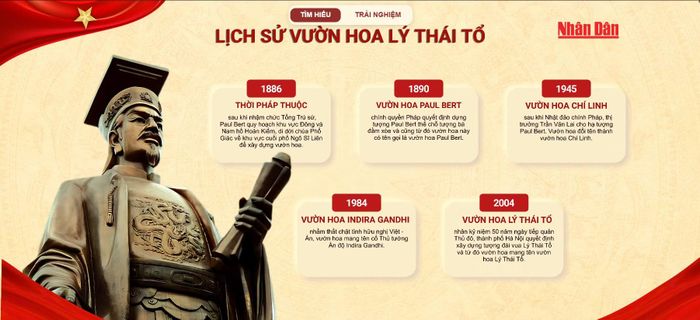 Vườn hoa Lý Thái Tổ, không gian sinh hoạt cộng đồng xanh mát với điểm nhấn là Tượng đài Vua Lý Thái Tổ.