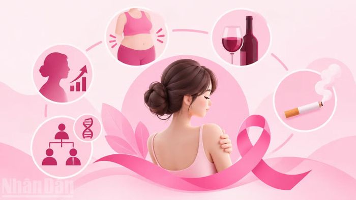 Bệnh có thể đến từ nhiều nguy cơ. (Ảnh hỗ trợ tạo bởi AI)