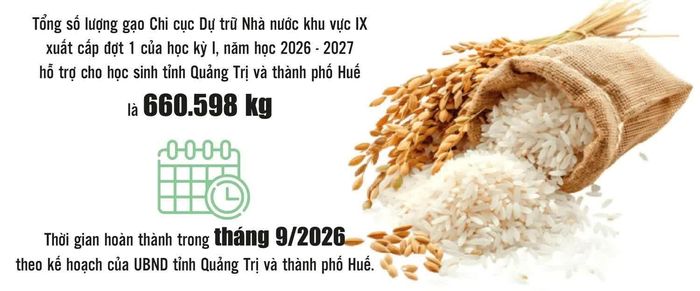 Đồ họa: Phương Anh