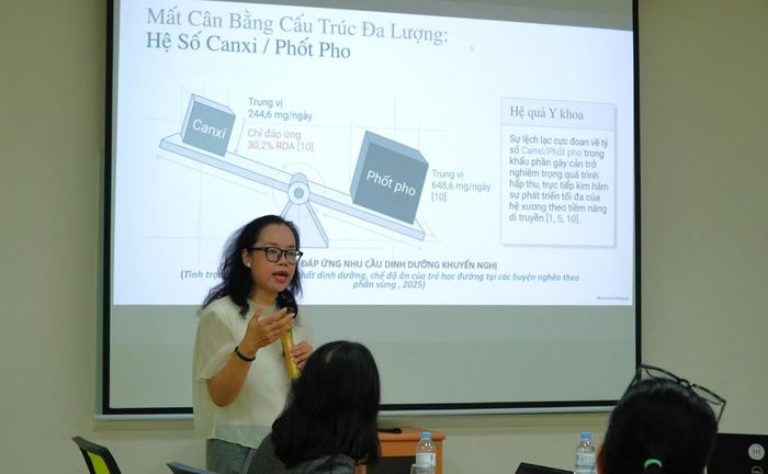 Tiến sĩ, bác sĩ Bùi Thị Mai Hương, Phó Giám đốc Trung tâm Dịch vụ Khoa học kỹ thuật Dinh dưỡng - Thực phẩm, Viện Dinh dưỡng Quốc gia phân tích về tình trạng mất cân bằng cấu trúc đa lượng, đặc biệt là hệ số Canxi/Phốt pho trong khẩu phần ăn, gây ảnh hưởng đến sự phát triển hệ xương của trẻ em. Ảnh: Uông Ngọc