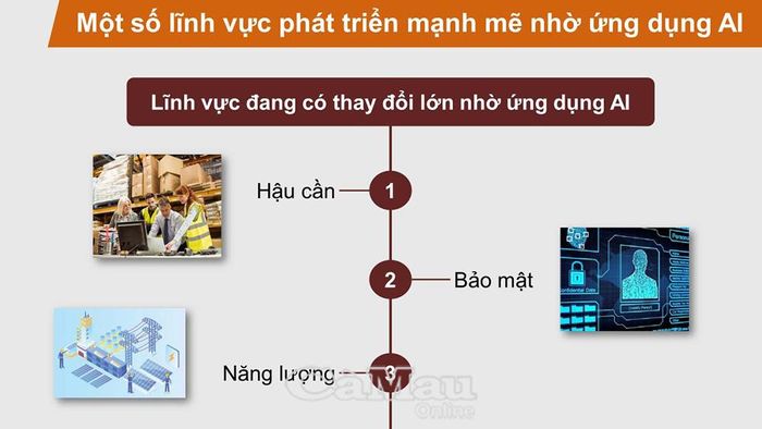 Giáo viên hệ thống hoá nội dung trọng tâm môn Tin học trên màn hình tivi, hỗ trợ học sinh tiếp cận bài học trong thời gian chờ bổ sung SGK.