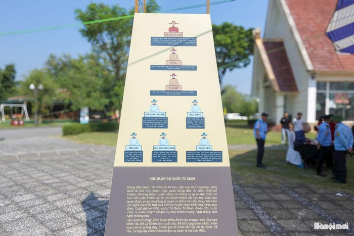 Không gian chủ đề 2 “Quốc Tử Giám - trường Quốc học đầu tiên” tái hiện sinh động mô hình đào tạo, quy chế thi cử và đời sống học tập của sĩ tử thời trung đại. Nơi đây từng là trung tâm giáo dục cao nhất cả nước, quy tụ những nhà giáo uyên bác, đức độ được triều đình tin tưởng giao trọng trách rèn luyện nhân tài phục vụ đất nước.