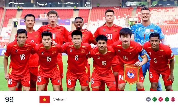 Vòng loại 2 World Cup 2030 khu vực châu Á diễn ra từ tháng 9/2027 tới tháng 3/2028.