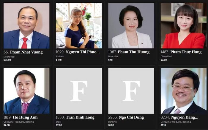 Danh sách tỷ phú đô-la của Forbes cập nhật đến ngày 11/10. Ảnh: Forbes