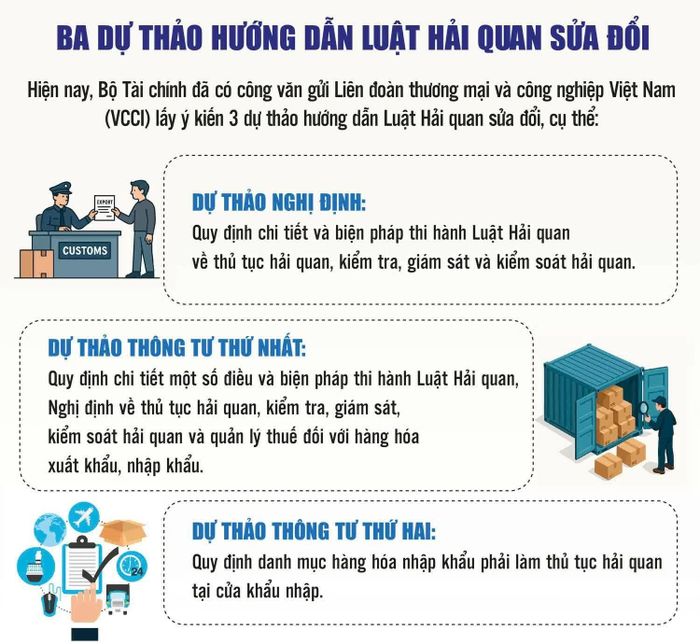 Nguồn: Bộ Tài chính. Đồ họa: Phương Anh