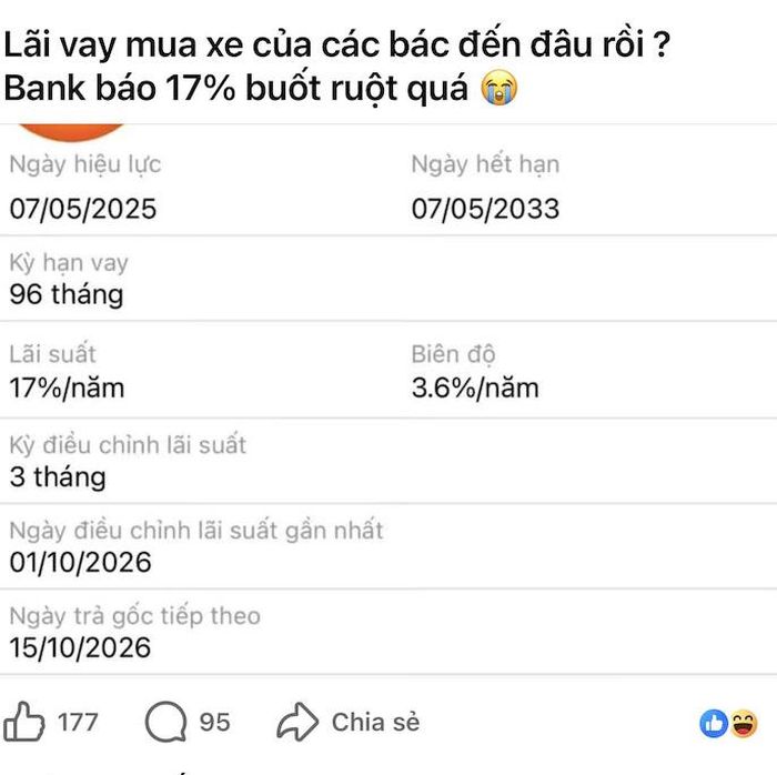 Lãi suất thả nổi mua xe dao động từ 17-20%/năm.