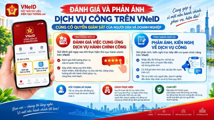 Đồ họa: Trung tâm Chuyển đổi số TPHCM