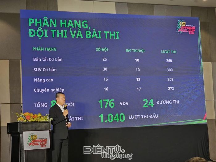 Giải đua xe ô tô địa hình Việt Nam vô địch quốc gia PVOIL Cup 2026 có quy mô lớn nhất từ trước tới nay