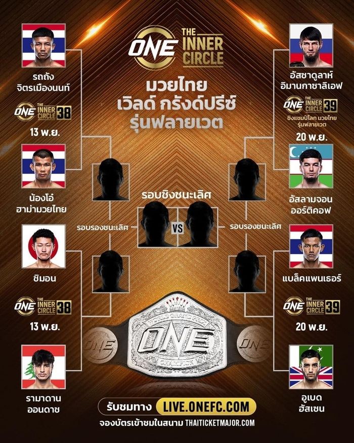 Rodtang có khả năng gặp Asadula Imangazaliev ở chung kết ONE Muay Thai World Grand Prix