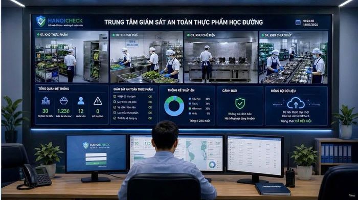 Hệ thống cơ sở dữ liệu về dinh dưỡng và an toàn thực phẩm học đường (HanoiCheck). Ảnh: PV