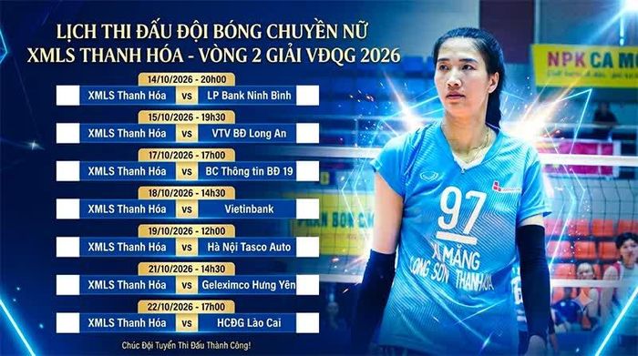 Lịch thi đấu vòng 2 của đội bóng chuyền nữ Thanh Hóa tại tỉnh Vĩnh Long.
