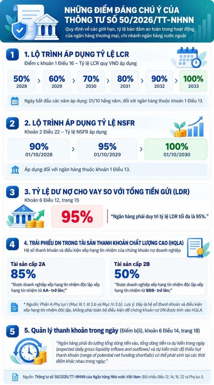 Thiết kế: Hồng Sơn