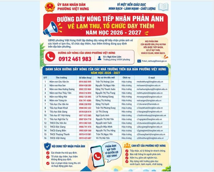 Phường Việt Hưng công khai số điện thoại tiếp nhận phản ánh về thu chi, dạy thêm.