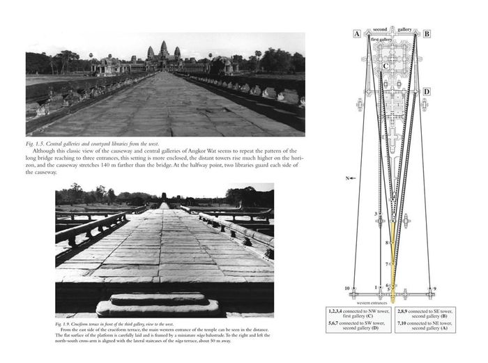 Lối tiếp cận Angkor Wat trong tư liệu của Eleanor Mannikka, Angkor Wat: Time, Space, and Kingship (1996), dùng để so sánh quan hệ cổng, đường, nước và đền; không xác nhận một chuẩn chiều dài chung hoặc ảnh hưởng trực tiếp đối với Mỹ Sơn