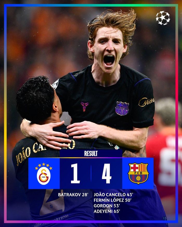 Chiến thắng giòn giã của Barcelona
