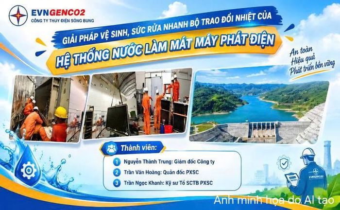 Các sáng kiến kỹ thuật hướng đến nâng cao hiệu quả vận hành, bảo trì thiết bị và chất lượng xử lý nước thải tại các nhà máy.