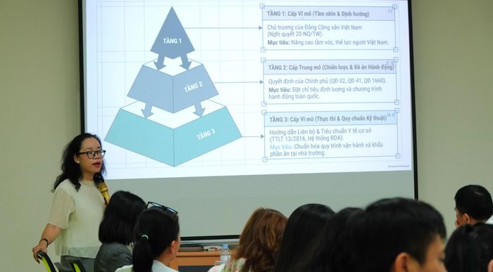 TS.BS Bùi Thị Mai Hương chia sẻ tại tọa đàm. Ảnh: Uông Ngọc