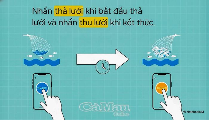 Ảnh minh hoạ trong video clip hướng dẫn ngư dân sử dụng phần mềm eCDT VN.