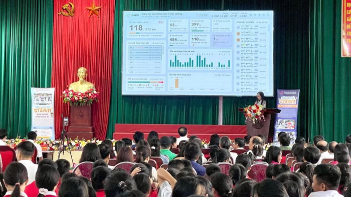 Chương trình sàng lọc tâm lý học đường được truyền hình trực tiếp kết nối với điểm cầu Trường trung học cơ sở Gia Trấn. (Ảnh: YẾN TRINH)