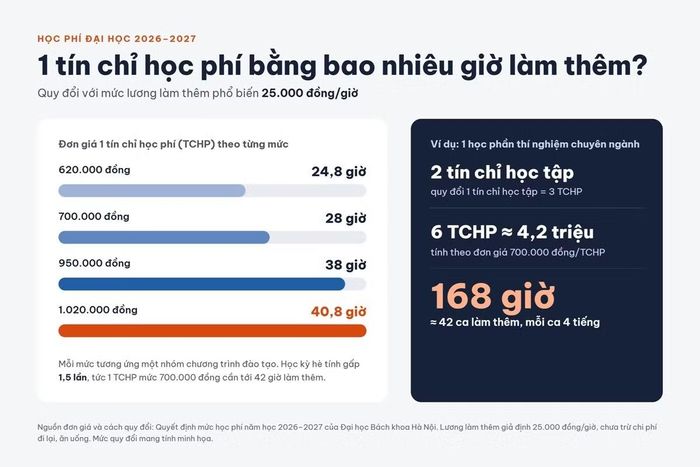 Ảnh: G.A