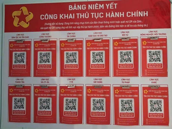 Bảng niêm yết công khai thủ tục hành chính ở xã Hồng Sơn
