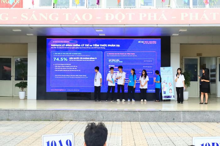 HS Nguyễn Thị Minh Tâm - chia sẻ về kết quả khảo sát của Học sinh Trường THPT Xuân Phương thể hiện Khuôn mẫu giới & Định kiến giới rõ rệt