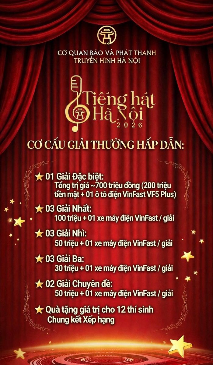 Cơ cấu giải thưởng "Tiếng hát Hà Nội".