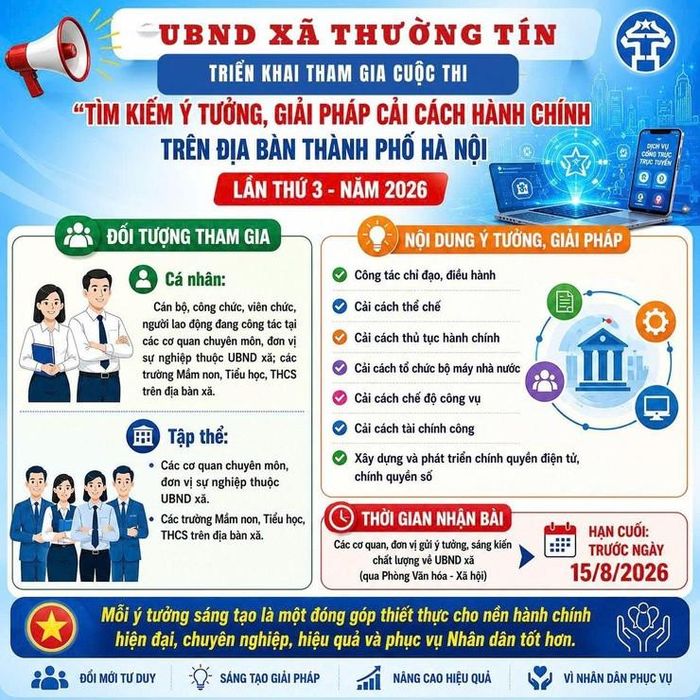 Pano triển khai cuộc thi của xã Thường Tín. Ảnh: Thường Tín 