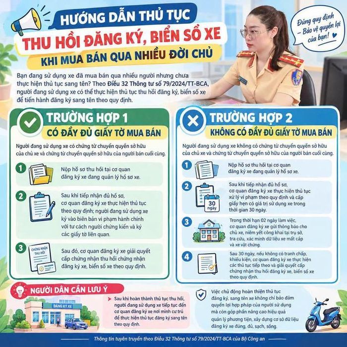 Hướng dẫn thủ tục thu hồi đăng ký, biển số xe khi phương tiện đã mua bán qua nhiều đời chủ.