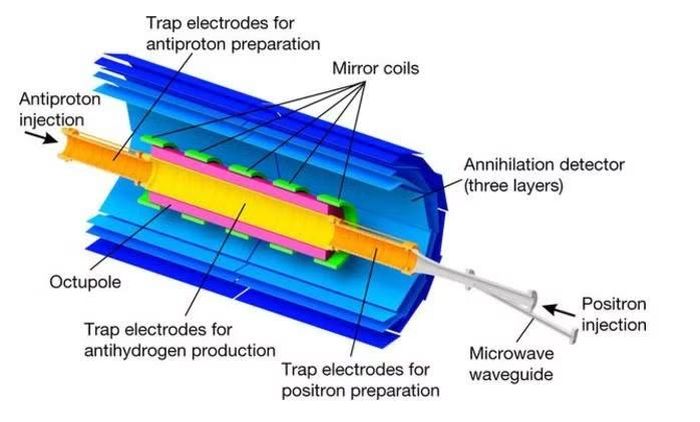 Ảnh: ep-news.web.cern.ch