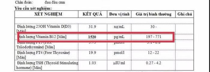 Đau đầu, tê người vẫn tin TikTok mua vi chất, người phụ nữ 42 tuổi còn chi thêm 4 triệu đồng.