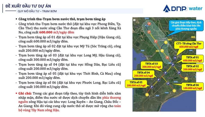 Sơ đồ Dự án Trạm bơm nước thô vùng Tây Nam sông Hậu và Hệ thống tuyến ống truyền tải.