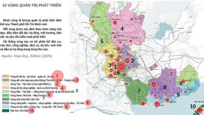 TSKH. KTS. Ngô Viết Nam Sơn phân tích các bài toán chiến lược cho 10 vùng quản trị nhằm giúp TPHCM đạt tăng trưởng hai con số. Ảnh: TK