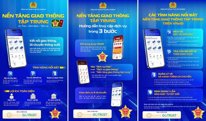 Các tính năng nổi bật được tích hợp trên nền tảng giao thông tập trung VNeID. Ảnh: PC06.