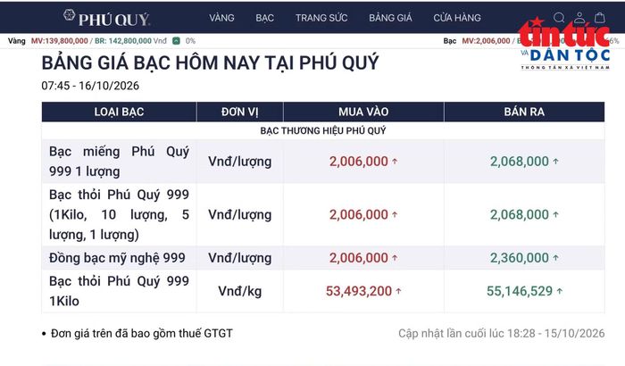 Giá bạc trong nước cập nhật lúc 7 giờ 45. Ảnh chụp màn hình