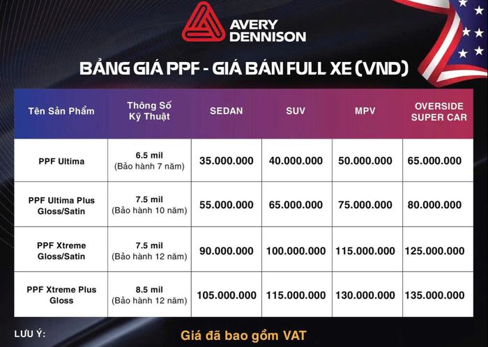 Chi phí dán phim chống xước ô tô có thể lên đến cả trăm triệu đồng.
