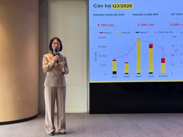 Bà Đỗ Thị Thu Hằng, Giám đốc cấp cao Bộ phận Nghiên cứu và Tư vấn Savills Hà Nội