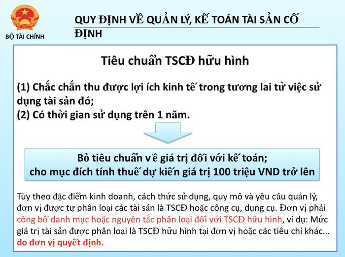 Ảnh: Bộ Tài chính