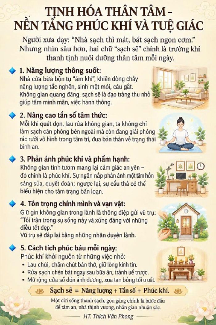 Tác giả thiết kế bằng AI