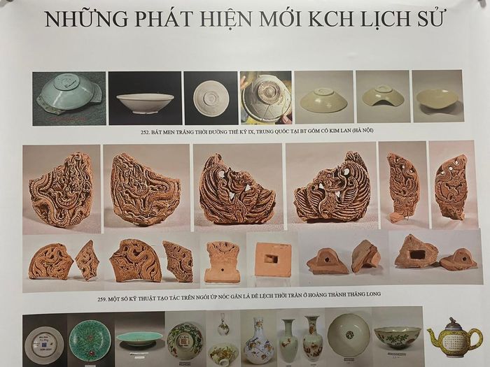 Những phát hiện mới trong khảo cổ học lịch sử. Ảnh: Ban tổ chức