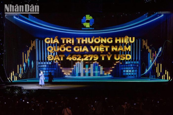 Bước vào kỷ nguyên phát triển mới với định hướng dài hạn và khát vọng "vươn tới đại dương", dòng chảy thương hiệu Việt đang mang theo bản sắc và trí tuệ Việt Nam vươn xa.