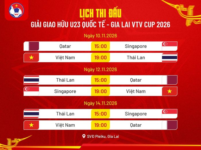 Lịch thi đấu Giải bóng đá giao hữu quốc tế U23 – Gia Lai VTV Cup 2026. Ảnh: VFF