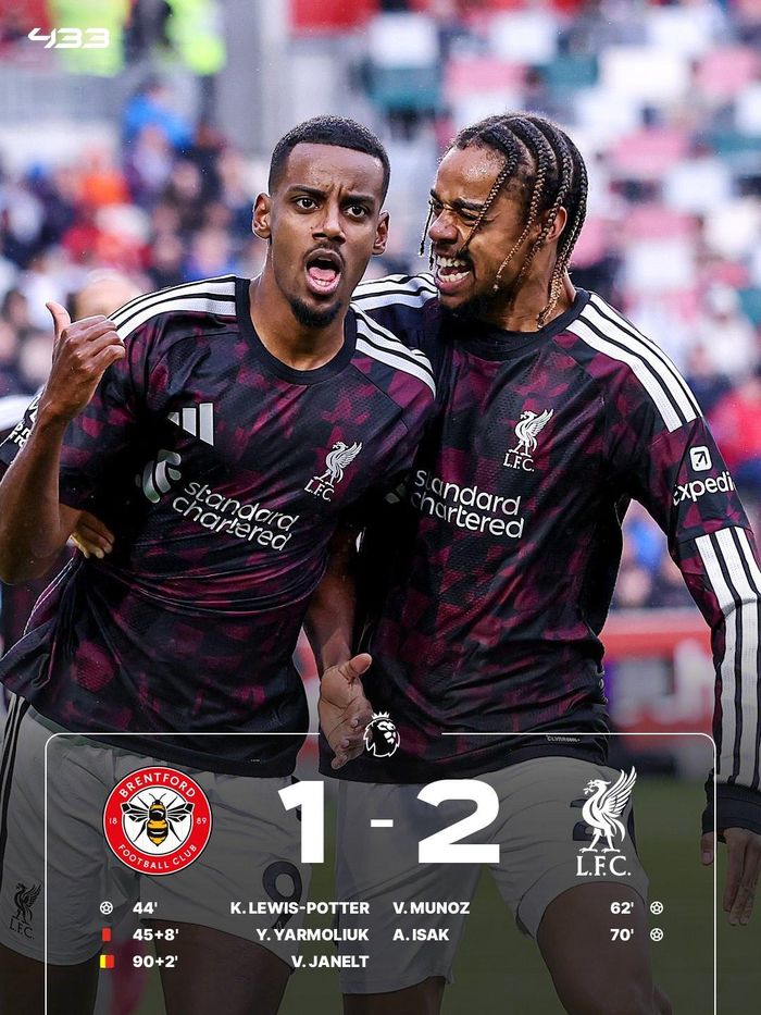 Liverpool giành 3 điểm dù bị dẫn trước