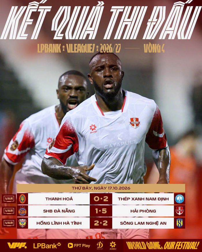 Kết quả ngày 17/10 vòng 4 V.League 2026/27. Ảnh: VPF.