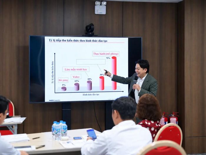 Ông Nagai Shota giảng dạy và chia sẻ kinh nghiệm cho các Cửa hàng trưởng