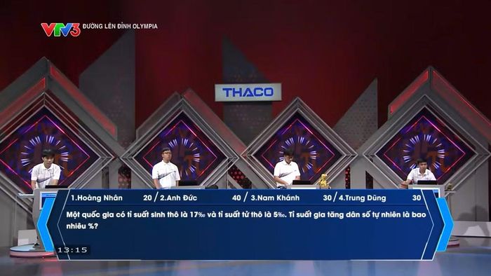 Các thí sinh trong phần thi Khởi động.