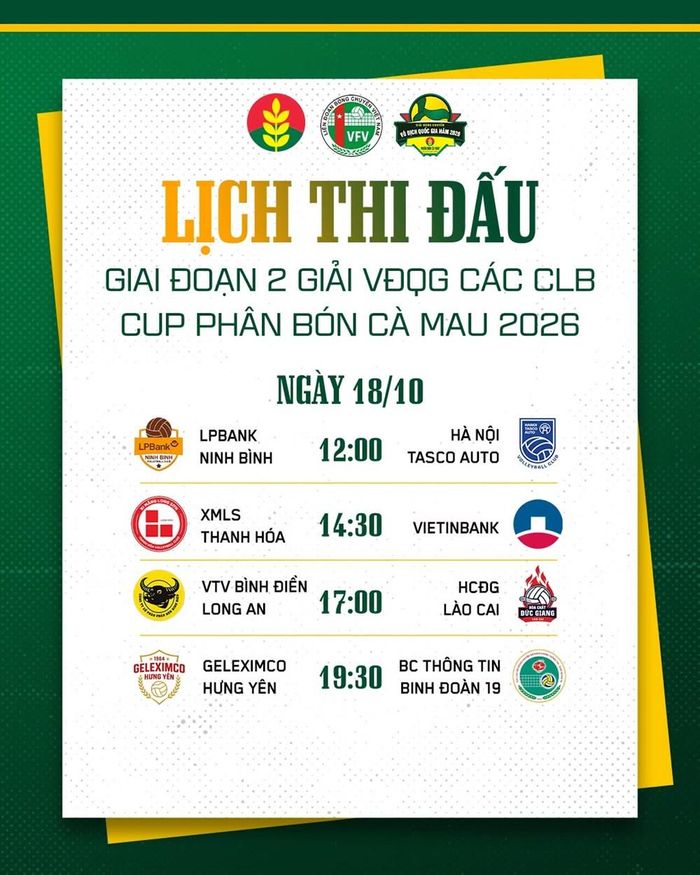 Lịch thi đấu vòng 11. Ảnh: VFV