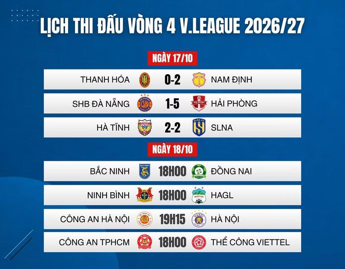 Kết quả/lịch thi đấu vòng 4 V.League 2026/27.
