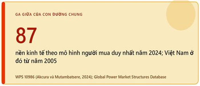 Ga giữa của con đường chung.