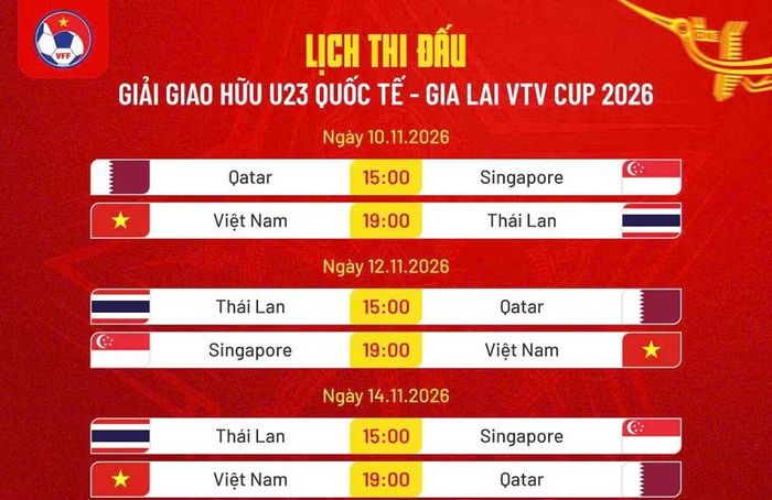 VFF công bố lịch thi đấu chính thức của giải. Ảnh: VFF